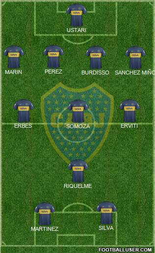 Boca Juniors Formation 2013