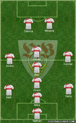 VfB Stuttgart Formation 2013