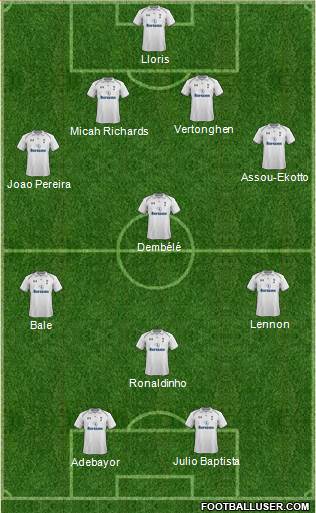 Tottenham Hotspur Formation 2013