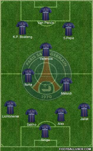 Paris Saint-Germain Formation 2013