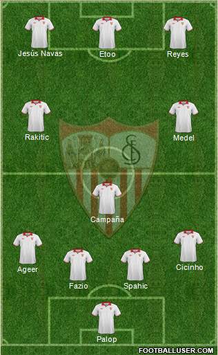 Sevilla F.C., S.A.D. Formation 2013