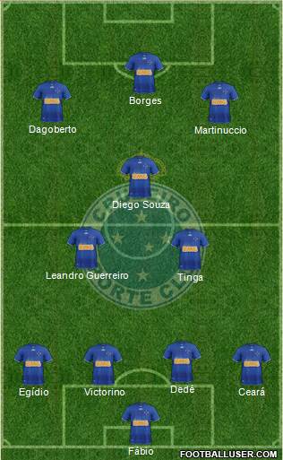 Cruzeiro EC Formation 2013