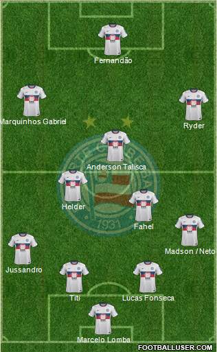 EC Bahia Formation 2013