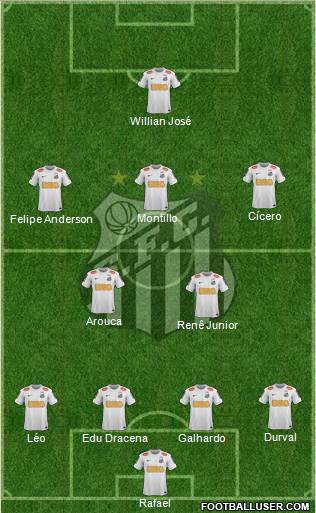 Santos FC Formation 2013