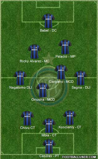 F.C. Internazionale Formation 2013
