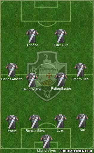 CR Vasco da Gama Formation 2013