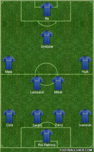 Chelsea Formation 2013