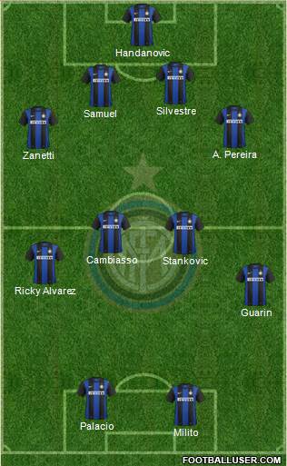F.C. Internazionale Formation 2013