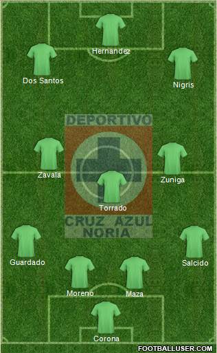 Cruz Azul Noria Formation 2013