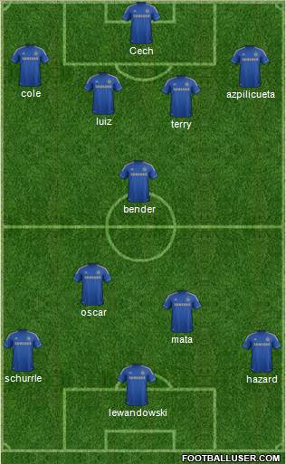 Chelsea Formation 2013