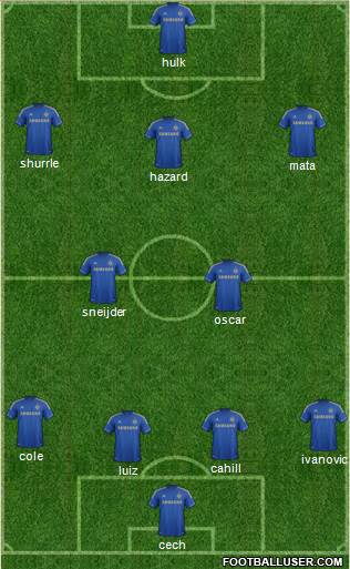 Chelsea Formation 2013