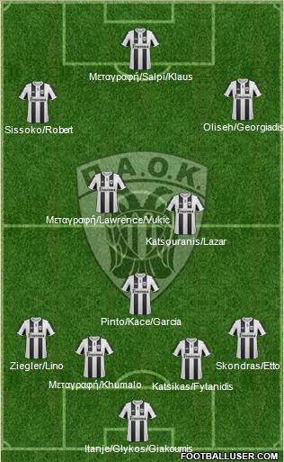 AS PAOK Salonika Formation 2013