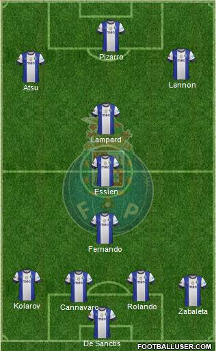 Futebol Clube do Porto - SAD Formation 2013