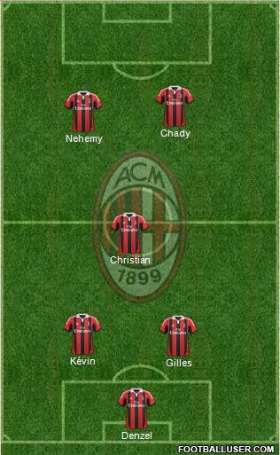 A.C. Milan Formation 2013