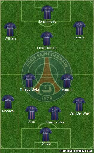 Paris Saint-Germain Formation 2013