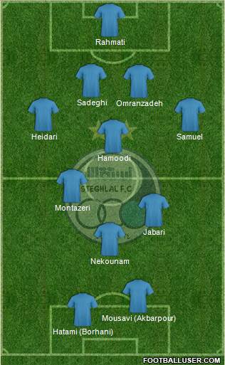 Esteghlal Tehran Formation 2013