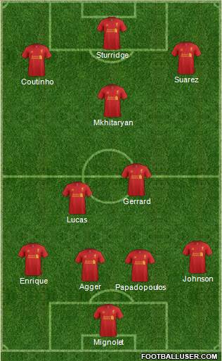 Liverpool Formation 2013