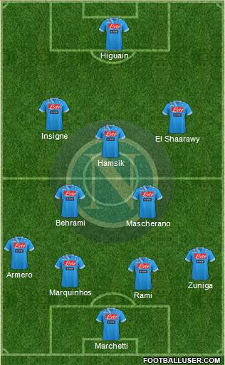 Napoli Formation 2013