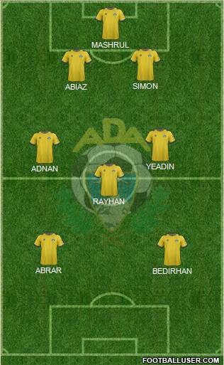 A.D. Alcorcón Formation 2013