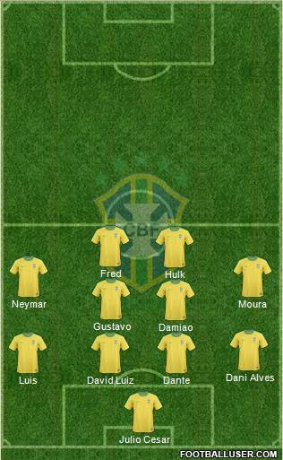 Brazil Formation 2013