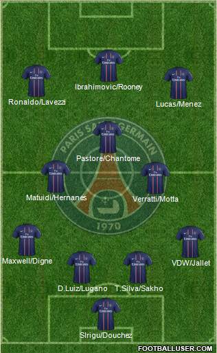 Paris Saint-Germain Formation 2013