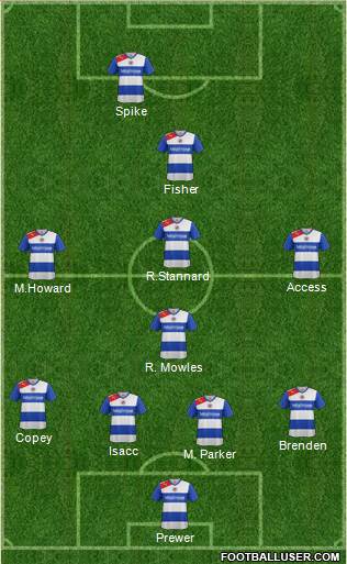 Reading Formation 2013