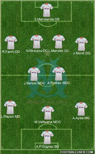 Olympique de Marseille Formation 2013
