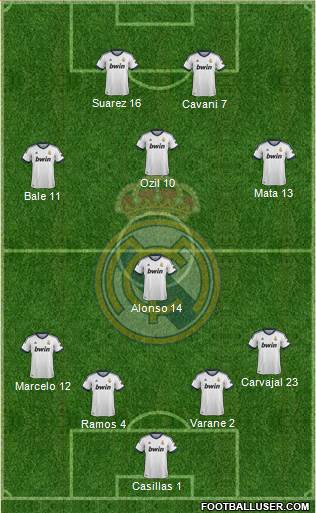 Real Madrid C.F. Formation 2013