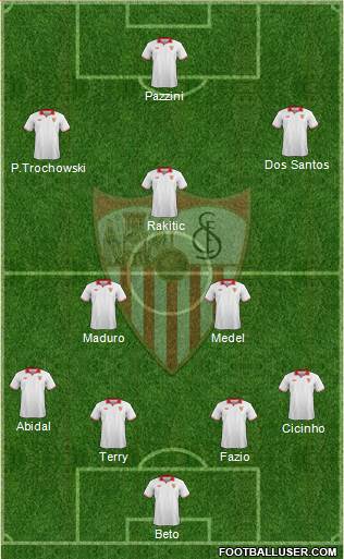Sevilla F.C., S.A.D. Formation 2013