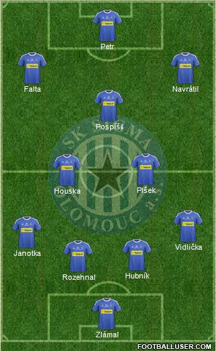 Sigma Olomouc football formation