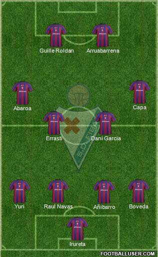 S.D. Eibar S.A.D. Formation 2013