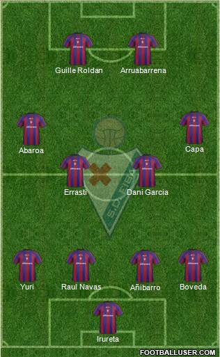 S.D. Eibar S.A.D. football formation