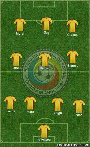Romania Formation 2013