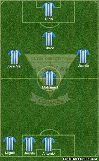C.D. Leganés S.A.D. Formation 2013