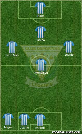 C.D. Leganés S.A.D. football formation