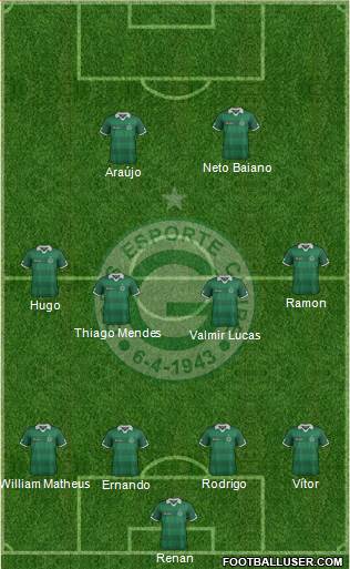 Goiás EC 4-4-2 football formation