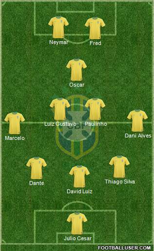 Brazil Formation 2013