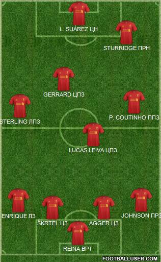 Liverpool Formation 2013