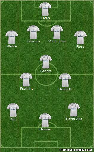 Tottenham Hotspur Formation 2013