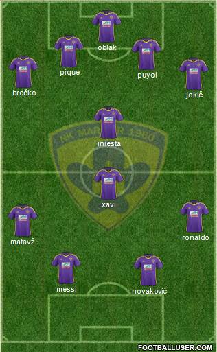 NK Maribor Formation 2013