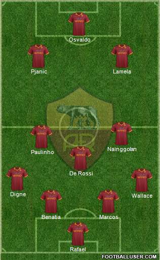 AS Roma Formation 2013