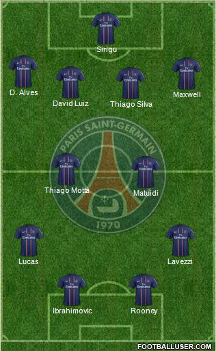 Paris Saint-Germain Formation 2013