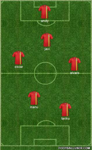Wales Formation 2013