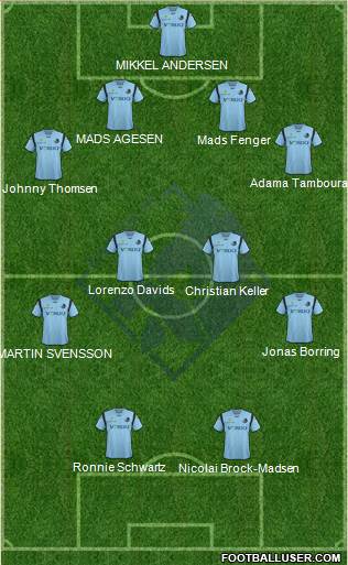 Randers Football Club Formation 2013