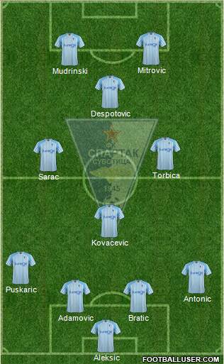 FK Spartak Zlatibor Voda Subotica Formation 2013