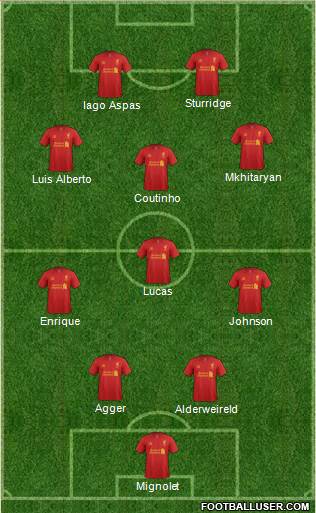 Liverpool Formation 2013