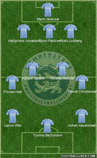 Sønderjysk Elitesport Formation 2013
