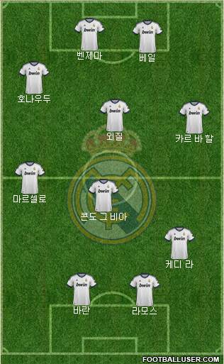 Real Madrid C.F. Formation 2013