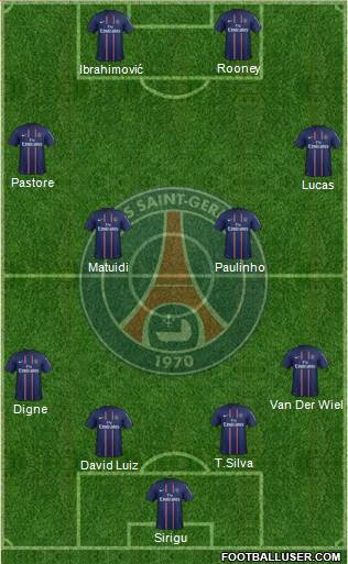 Paris Saint-Germain Formation 2013