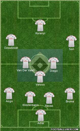 Hamburger SV Formation 2013